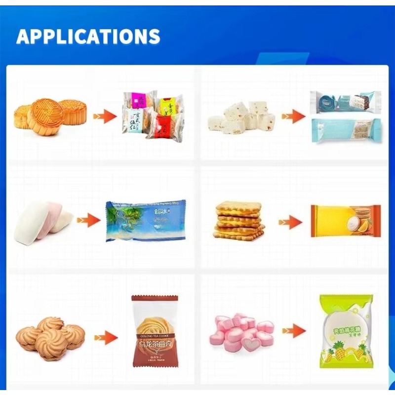 Yumuşak Pamuk Şeker Atıştırmal - Food Snacks Packaging incelemesi ve fiyatı